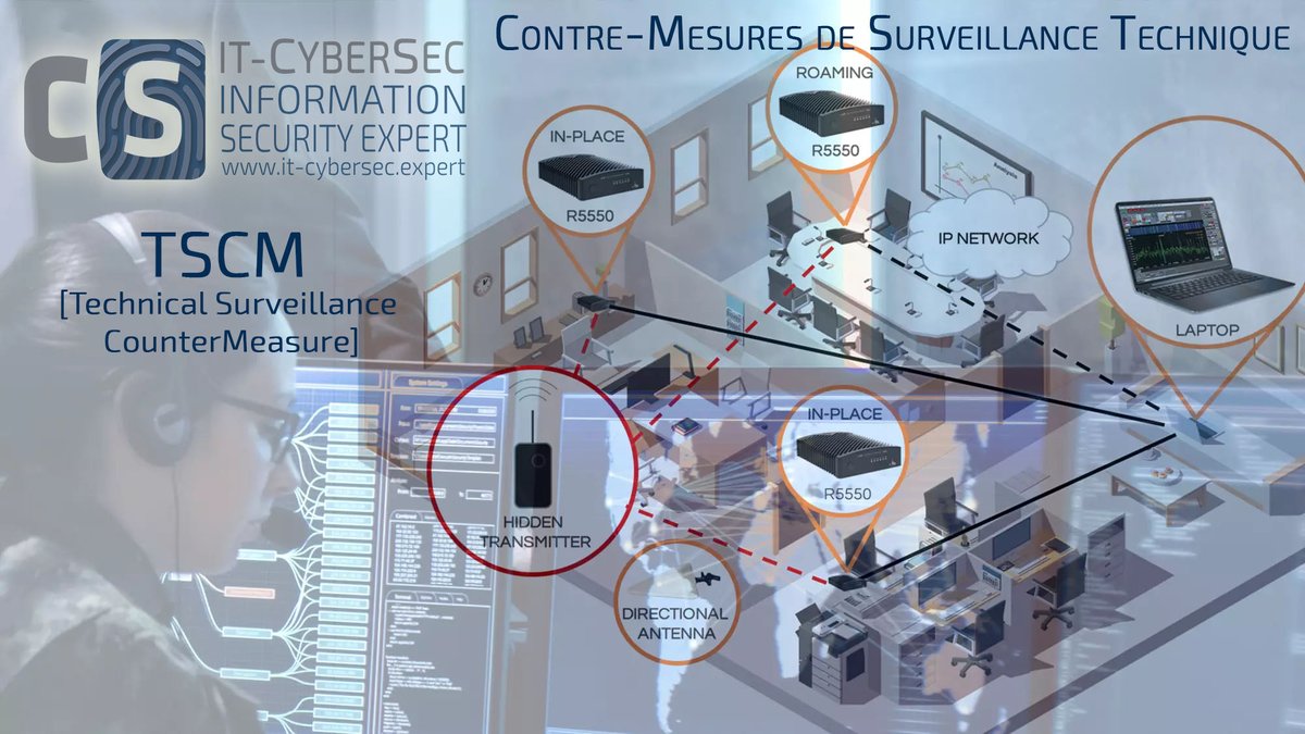 ExpertCybersec's tweet photo. Les Contre-mesures de surveillance technique (TSCM) 

La protection de l’information et de l’ensemble du patrimoine informationnel sous toutes ses formes (matériel ou numérique) est une affaire d’expert.

Pour plus d'information ☎️ Contact : https://t.co/j8jRjqHnc5

#TSCM #cyber https://t.co/uOwOBSECqS