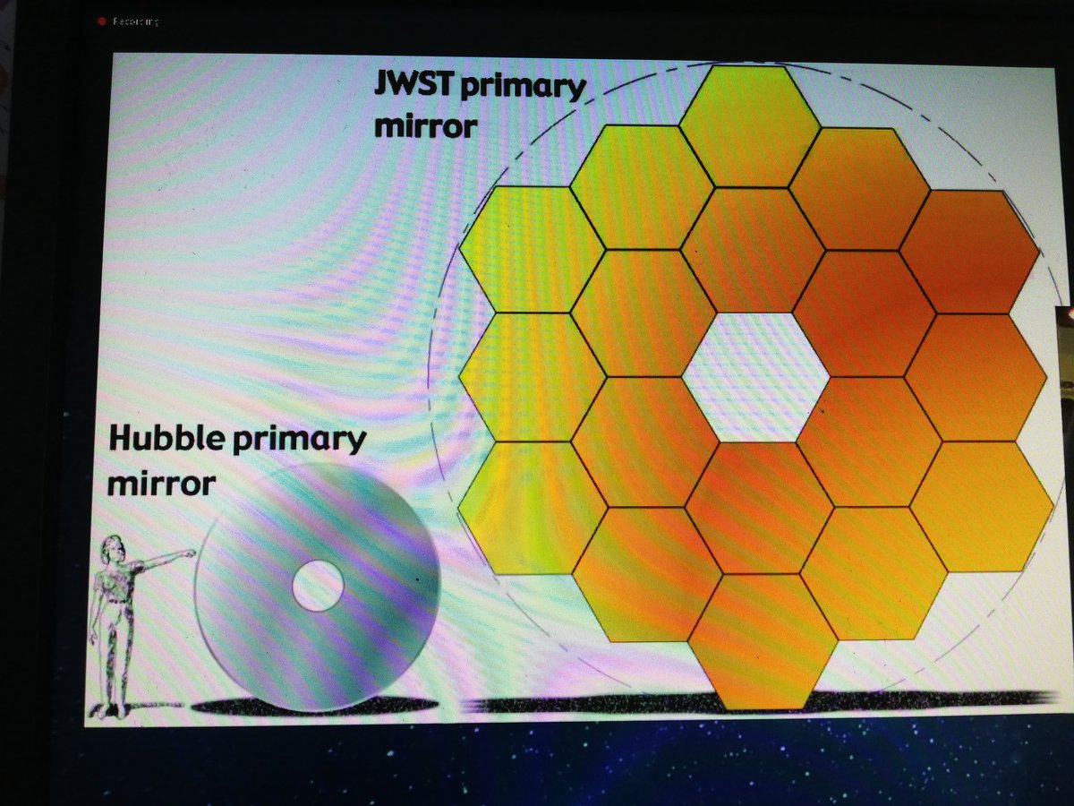 AvonwoodScience's tweet photo. Very excited to take part in tonight's CPD session. Looking forward to working with children on their Deep Space Diaries. Such a fantastic resource! @WebbTelescopeUK #discoverydiaries https://t.co/TFww6M9eaV