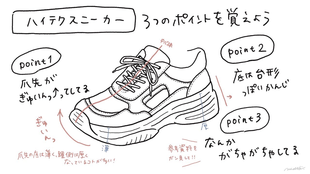 みえ 靴 イラスト わたし実は靴のデザイナー なのですが 靴屋目線でイラストの描き方を徹底解説したnoteを書きました きっと靴を描くのが苦手な方でも少しはコツを掴めるはず です 自信をもて 是非読んでみてください みえイラスト