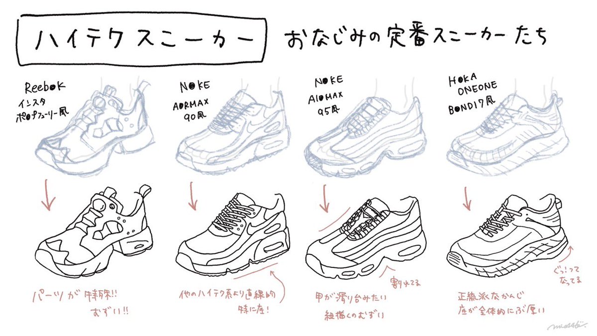 スニーカーを描く時のコツです 紐ってかなり描くのめんどくさいけど コツを掴んで気 みえ 靴イラストレーターの漫画 スニーカーを描く時のコツです 紐ってかなり描くのめんどくさいけど コツを掴んで気 みえ 靴イラストレーターの漫画