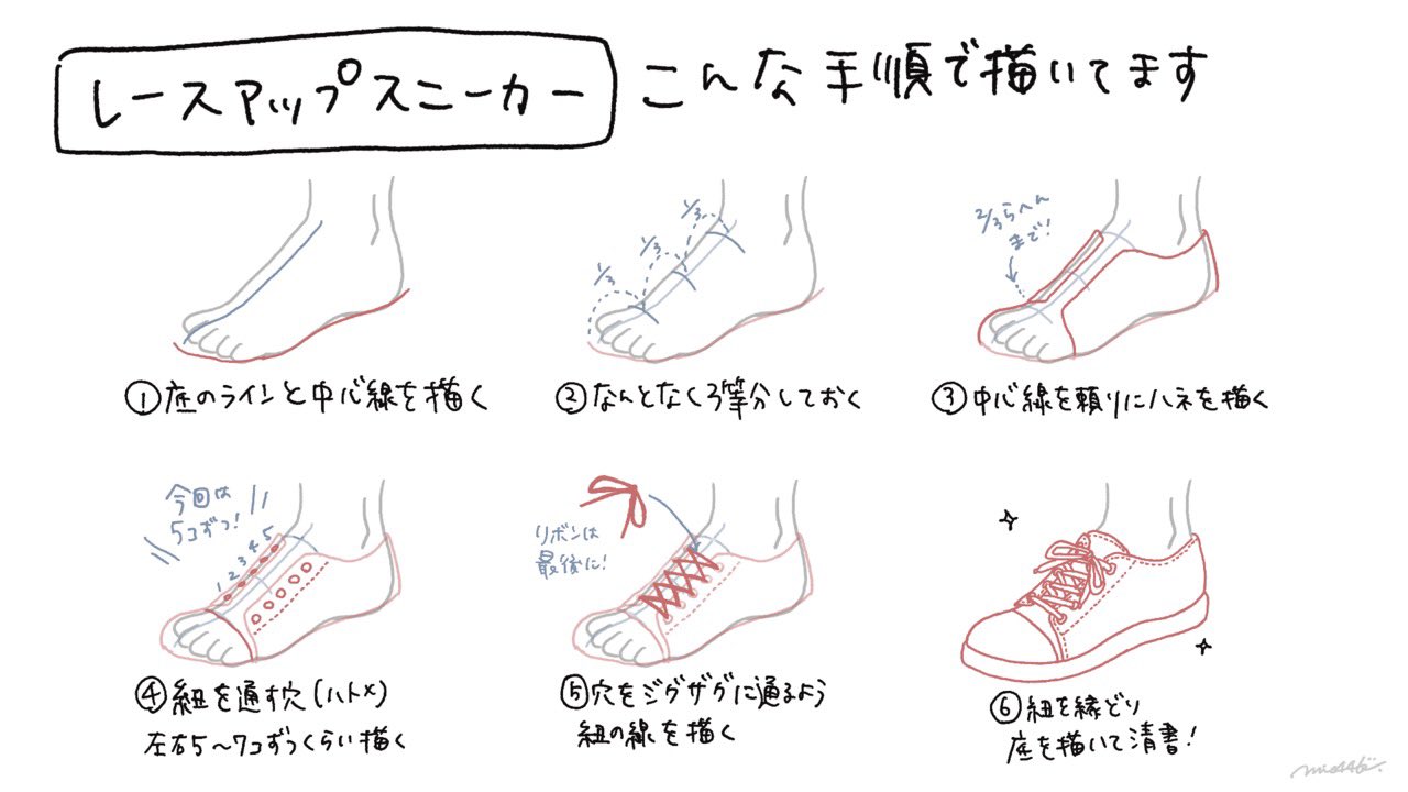 みえ 靴の描き方tips発信中 わたし実は靴のデザイナー なのですが 靴屋目線でイラストの描き方を徹底解説したnoteを書きました きっと靴を描くのが苦手な方でも少しはコツを掴めるはず です 自信をもて 是非読んでみてください みえ