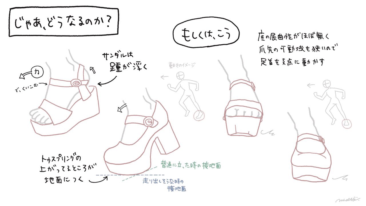 みえ 靴の描き方本4 13発売 内容一部チラ見せです T Co Awbinsbpcn Twitter