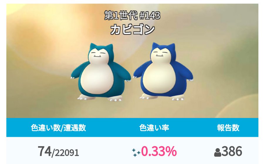 ポケモンgo 色違いカビゴン の出現確率ってどれくらい