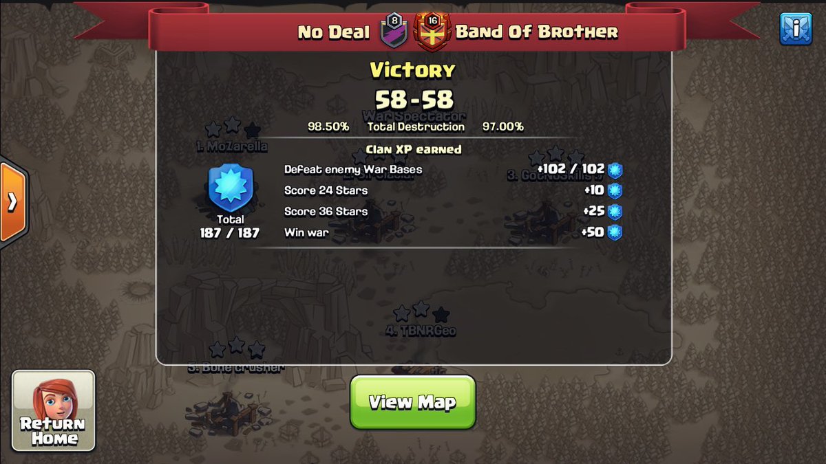 nd_Argen's tweet photo. What a CW return!
Our two regular wars after the CWL June 2021 Season.
The results? A victory by tie % and the first draw of our entire war log.
#ZeroDeals https://t.co/GT3nfLs7jb