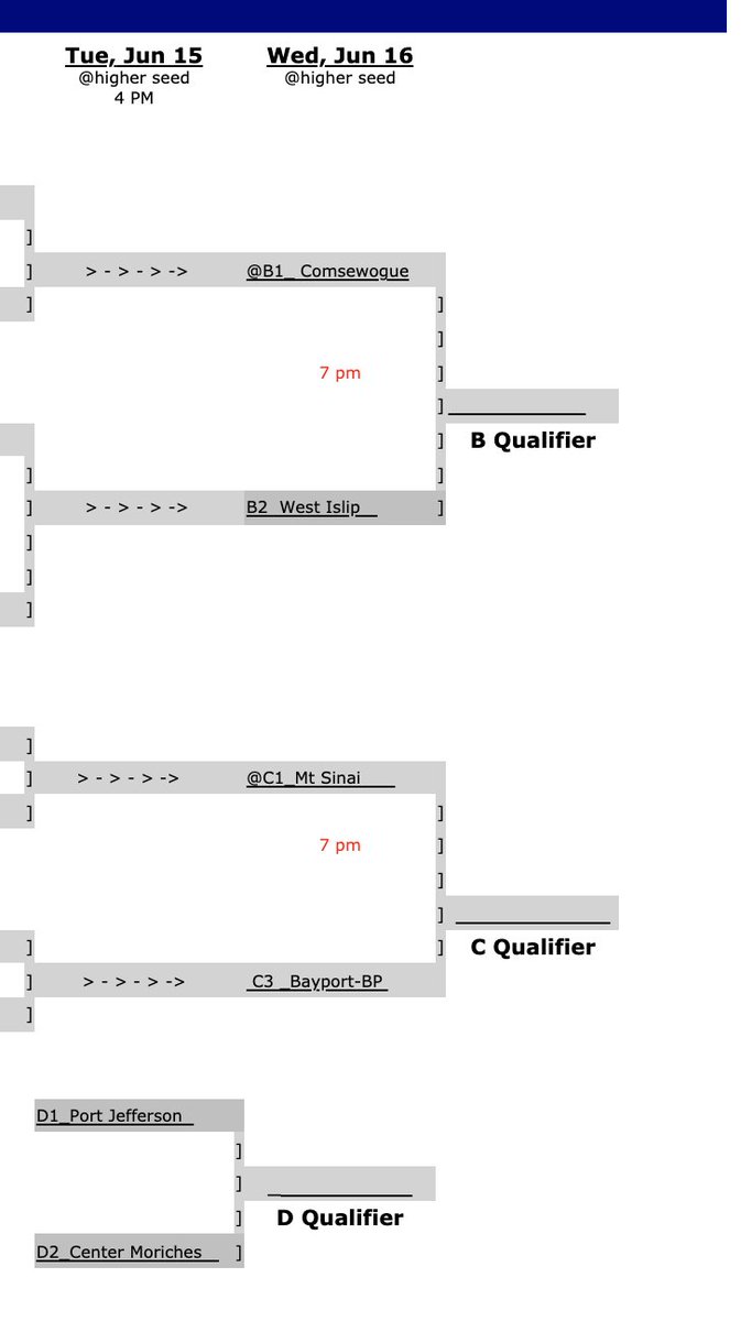 The boys lacrosse Suffolk County final matchups are set!