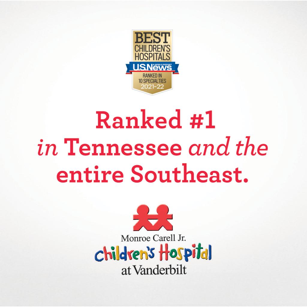 Children's at VUMC (@vumcchildren) on Twitter photo We’re honored to be recognized again as a national leader in pediatric health care by U.S. News & World Report, and ranked No. 1 children’s hospital in Tennessee and in the Southeast. Read about <a href="/usnews/">U.S. News & World Report</a> rankings here: spr.ly/6012y3dZk #BestChildrensHospitals We’re honored to be recognized again as a national leader in pediatric health care by U.S. News & World Report, and ranked No. 1 children’s hospital in Tennessee and in the Southeast. Read about <a href="/usnews/">U.S. News & World Report</a> rankings here: spr.ly/6012y3dZk #BestChildrensHospitals