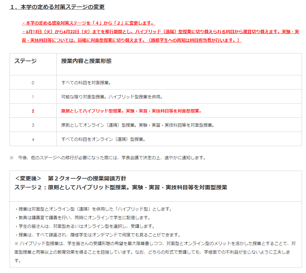 Tcu Vrsa 都市大非公認リモート学生アシスタントチーム Tcu Vrsa Twitter