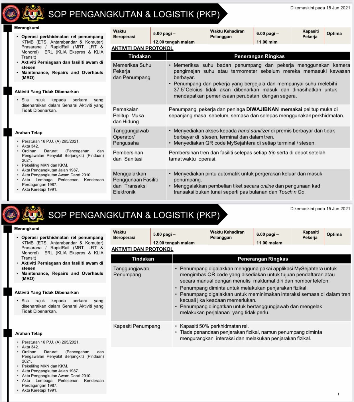 3.0 peraturan pkp Selepas Kerajaan