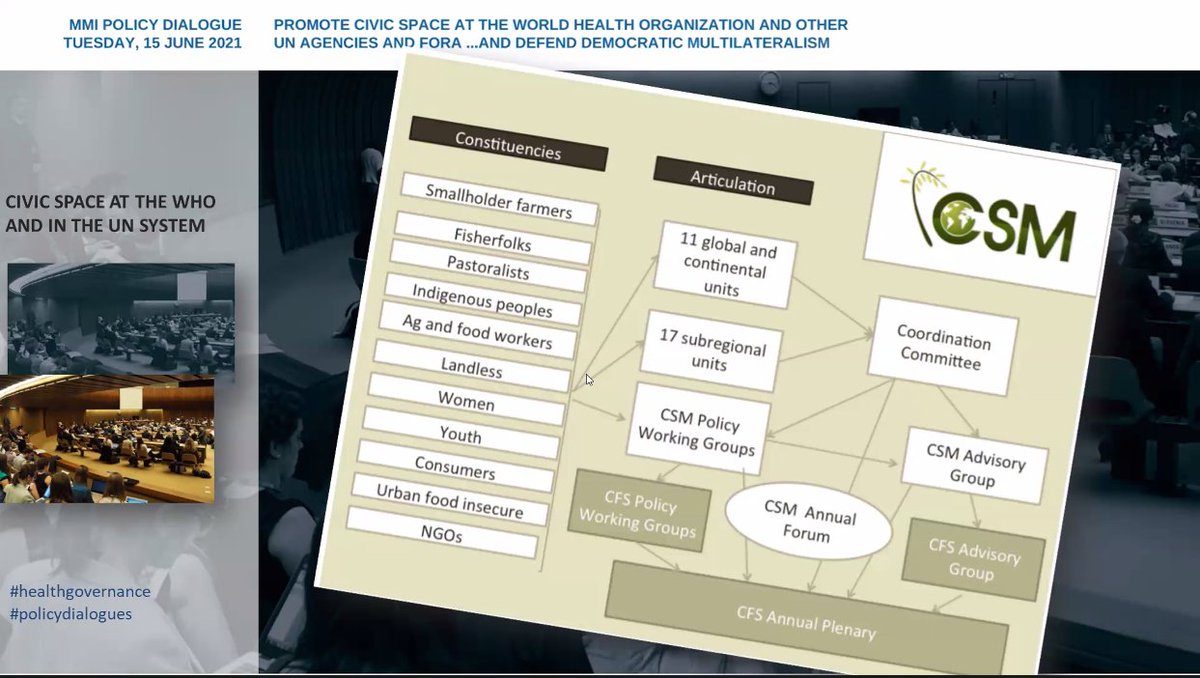 Society for International Development tweet media