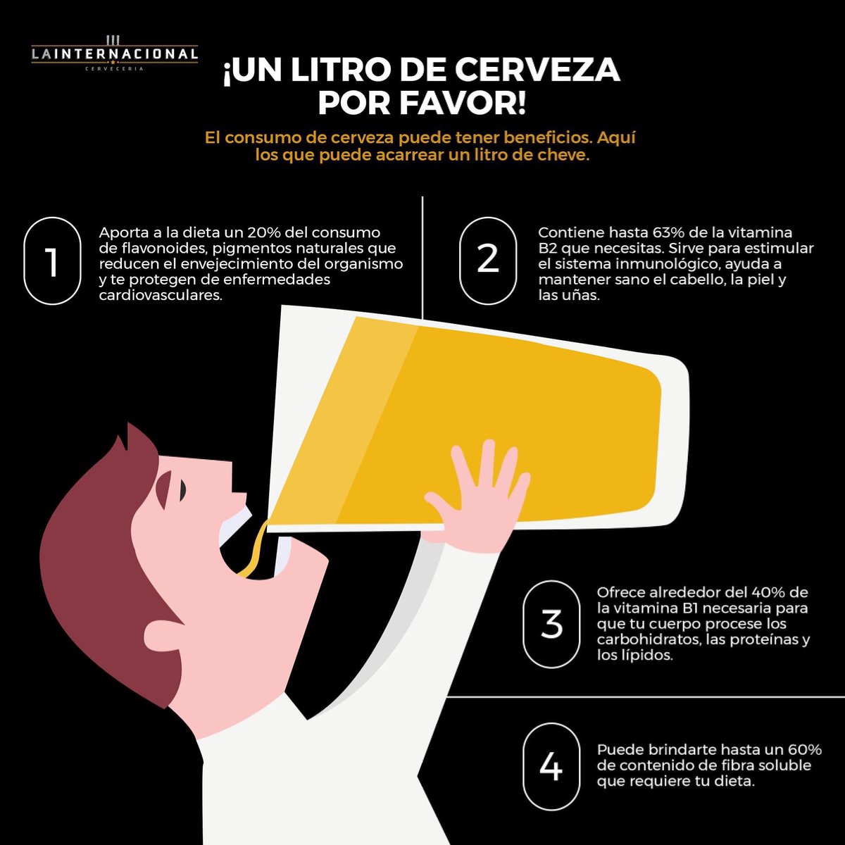 Cooltura Cervecera 
La cerveza, bebida saludable

Beber cerveza puede ser provechoso para tu salud, siempre y cuando sea de manera responsable. Mira lo que puedes obtener por un litro de cerveza según El libro de la cerveza mexicana (Museo Citadino, 2016)

❗Salud para tu salud❗