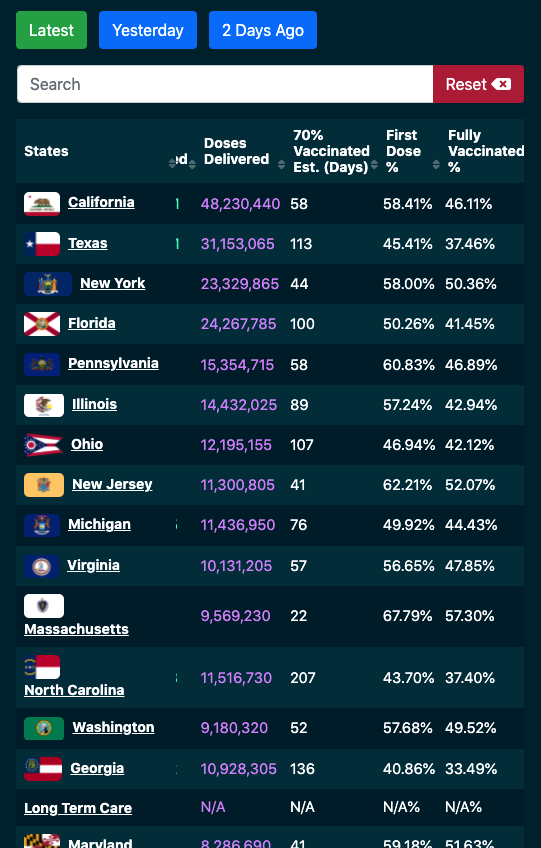 George Karabassis tweet media