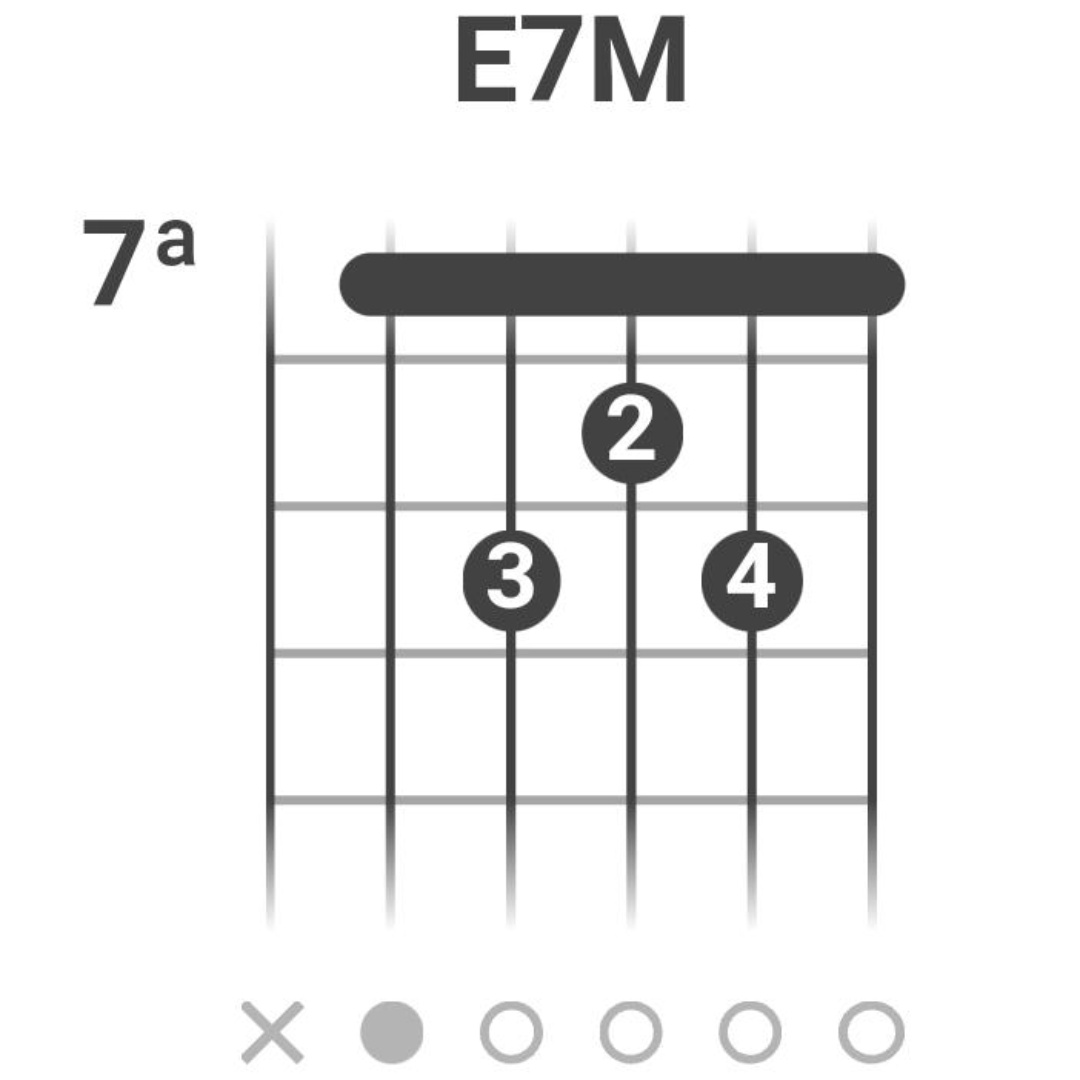 15*Cifra Simplificada*