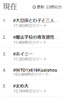 まめ夫 X 風吹ジュン Hotワード