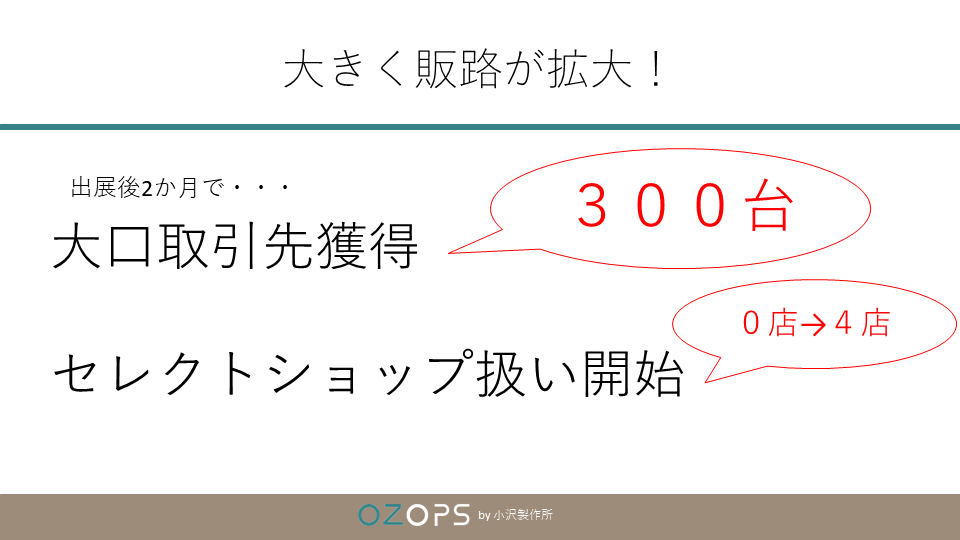 Tazfumi's tweet photo. ã®ããã·ã§ãŒã«åºå±ããŠã©ããªå¹æããã£ãã®ããŸãšããŠã¿ãŸãã
èŠçŽããŠã¿ããšãããããšãŠã倧ããªè»¢æç¹ã§ãã
çºå·¥å Žã¯ã«ã¿ãã«ããã®ã¯åŸæã§ããããŠãŒã¶ãŒã«å±ããã®ã¯èŠæã§ã
補åã«èŸŒããæ³ãããŠãŒã¶ãŒãããŸã§å±ããŠããã
ãããªæµéæ¥è
ãããšåºäŒããããšãæå€§ã®ææã§ãã https://t.co/kVS30prv2c