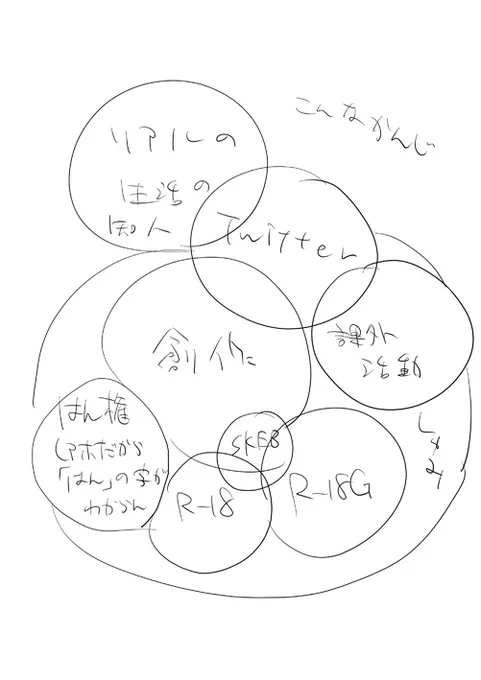 軸足 