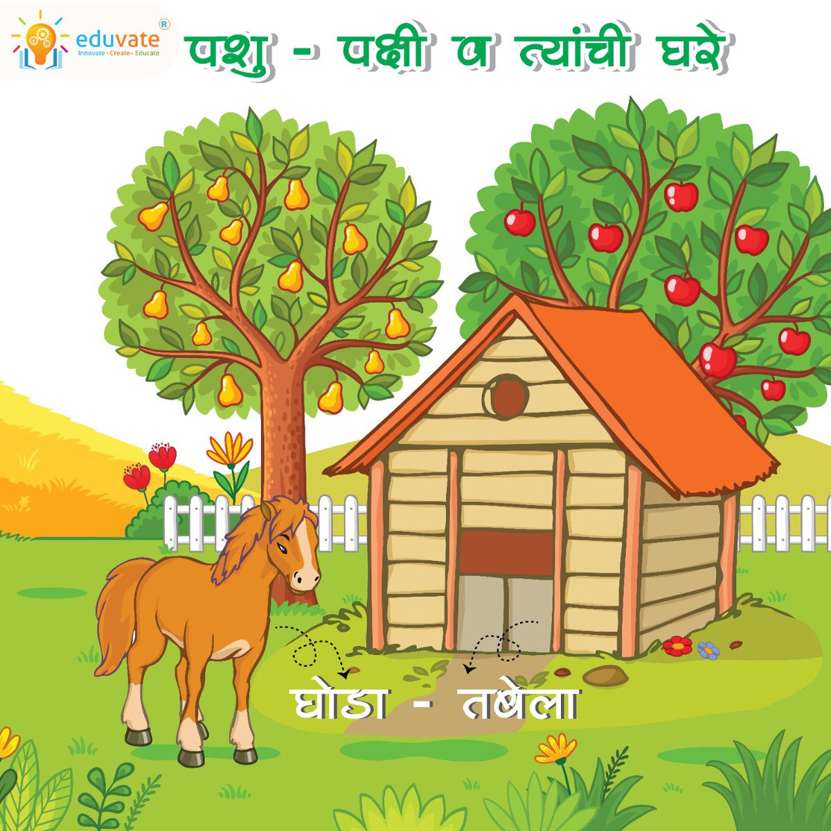 EduvateP's tweet photo. आणखी  काही पशु-पक्षी आणि त्यांच्या घरांची नावे तुम्हाला माहित असल्यास आम्हाला नक्की कळवा.
.
.
#letseduvate #marathi #learnwithus #learningplatform #innovate #create #educate https://t.co/4Pp08FT3cq