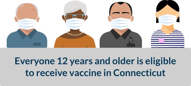 Everyone 12 years and older is eligible to receive COVID-19 vaccine in Connecticut #PowerofRural