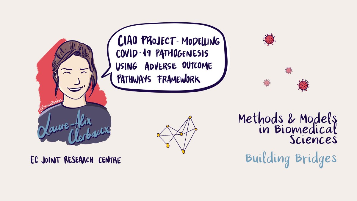CireniaSketches's tweet photo. @EU_ScienceHub @Neuro_CF @ChampalimaudF @FRE_SCI @QuantOCancer Closing this great session, Laure-Alix Clerbaux presenting the @CiaoCovid !
#MMBridges @EU_ScienceHub @ChampalimaudF @FRE_SCI #Congento @QuantOCancer https://t.co/kjZuEPuAjo
