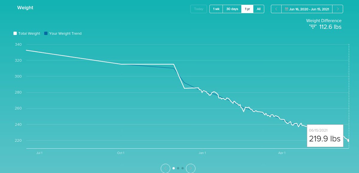 Tim Nelson tweet media
