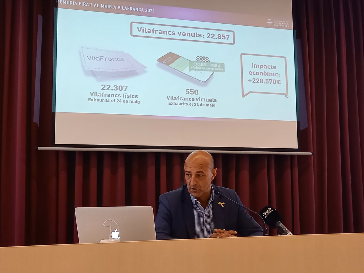 VilafrancaAj's tweet photo. 👌Molt bona valoració per part d’establiments i compradors de la campanya #FiratalMaig

💸 En total es van posar a la venda 22.307 #VilaFrancs Virtuals i 550 #Vilafrancs Físics que van exhaurir-se el 24 de maig i 26 de maig respectivament.

➕ info:
https://t.co/8X787mbX8j https://t.co/X3u2eKVPBP