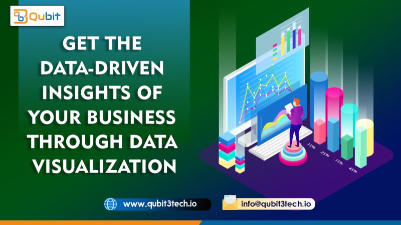 Qubit3T's tweet photo. In today’s data driven world, data visualization helps enterprises understand and make key decisions to help their businesses flourish.
Contact us today to ask our expert data scientists how we can help your business. 
#dataanalytics #datascience #datavisualisation https://t.co/jCXNroqhEd