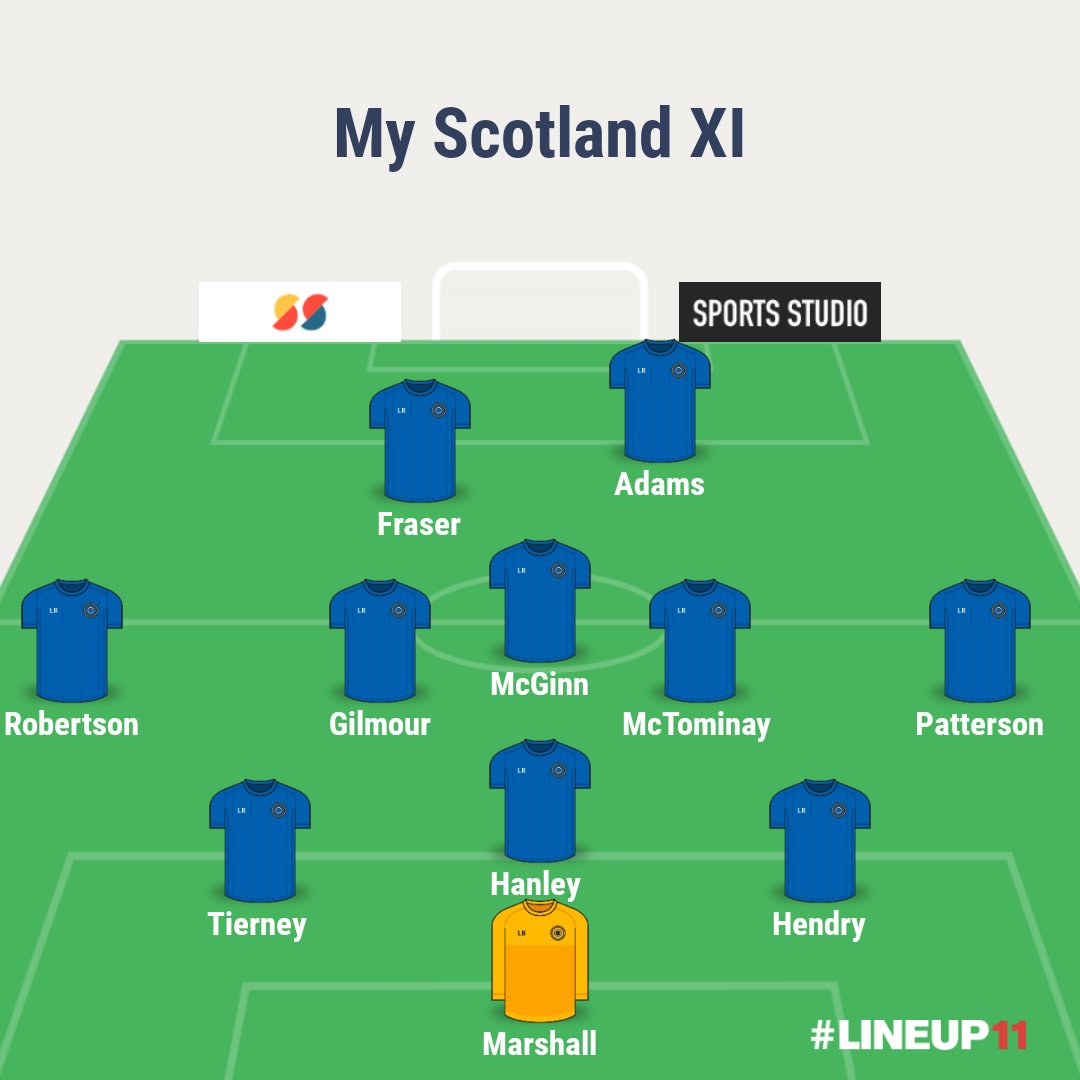 ScotsWithAMic's tweet photo. This v England please 🙏 https://t.co/vh7cZPZ2GO