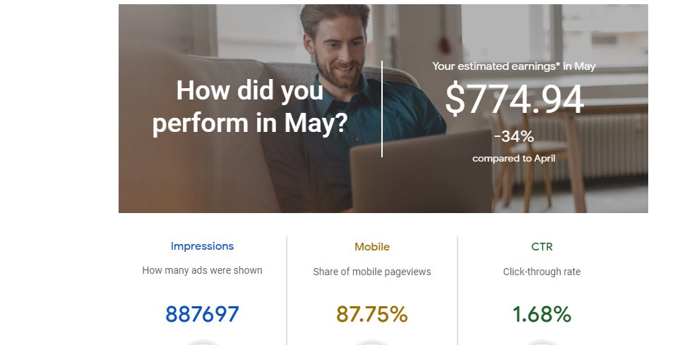 TopBrandStory1's tweet photo. Lockdown effect. 34% drop in #adsense Earnings. 

#blogging #googleads #PhotoThaakku #india https://t.co/cuRIg3pwqI