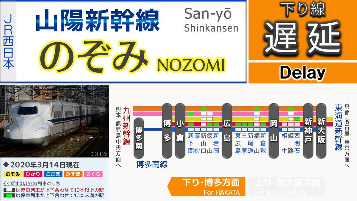 山陽新幹線 遅延 26ページ目 に関する今日 現在 リアルタイム最新情報 ナウティス