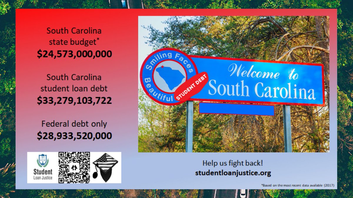 Dear <a href="/henrymcmaster/">Gov. Henry McMaster</a> <a href="/1stLadySC/">First Lady Peggy McMaster</a>:

         SC State Budget = $25 B
SC Student Loan Debt =$33 B
           Fed Loans Only = $29 B

WHAT DO YOU HAVE TO SAY?!
THIS IS CONSERVATIVE?
THIS IS NEARLY 1M OF YOUR PEOPLE, MOST BEING <a href="/GOP/">GOP</a> or INDEPENDENT.

FIGHT THIS.
studentloanjustice.org/pr3-3-21.html