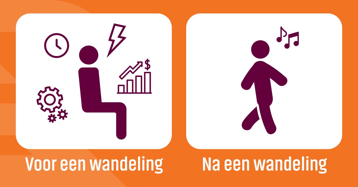 Een pittige werkdag gehad? Ga een blokje om, om je hoofd leeg te maken!

Door te wandelen breng je je bloedsomloop op gang, je gaat dieper ademhalen en je cortisolbalans (stresshormoon) wordt gunstig beïnvloed.

#walk #work #mind #eroutes
