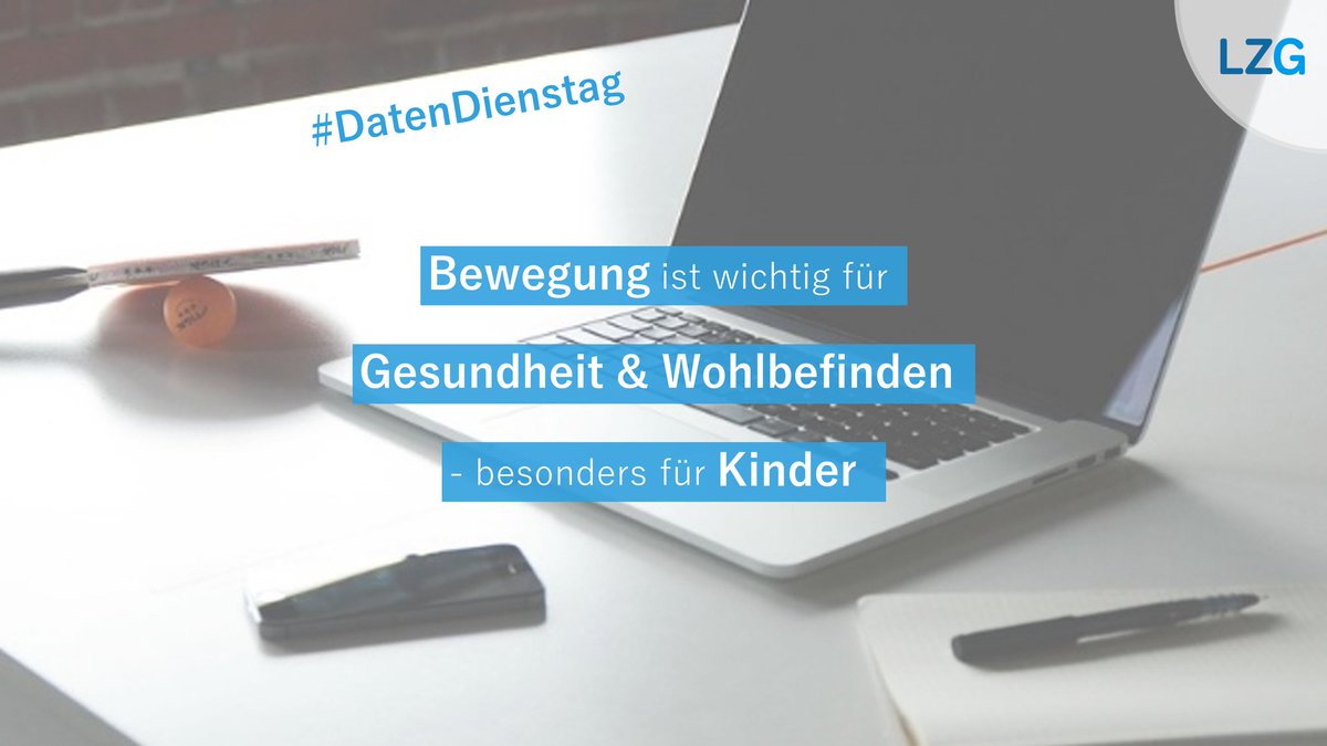 Die #MoMo Erhebung zeigt: Corona hat zu einem Rückgang von #Sport bei #Kindern (-10,6 Min./Tag) geführt, gestiegen sind die Alltagsaktivität (+36 Min./Tag) und die Bildschirmzeit (+61,2 Min./Tag).bit.ly/3vJa8QS #LZGBayern #KGCBayern <a href="/KITKarlsruhe/">Shmoopy</a> <a href="/DOSB/">DOSB</a> <a href="/KM_BW/">Kultusministerium BW</a> <a href="/ReportGerman/">Active Healthy Kids Germany</a>
