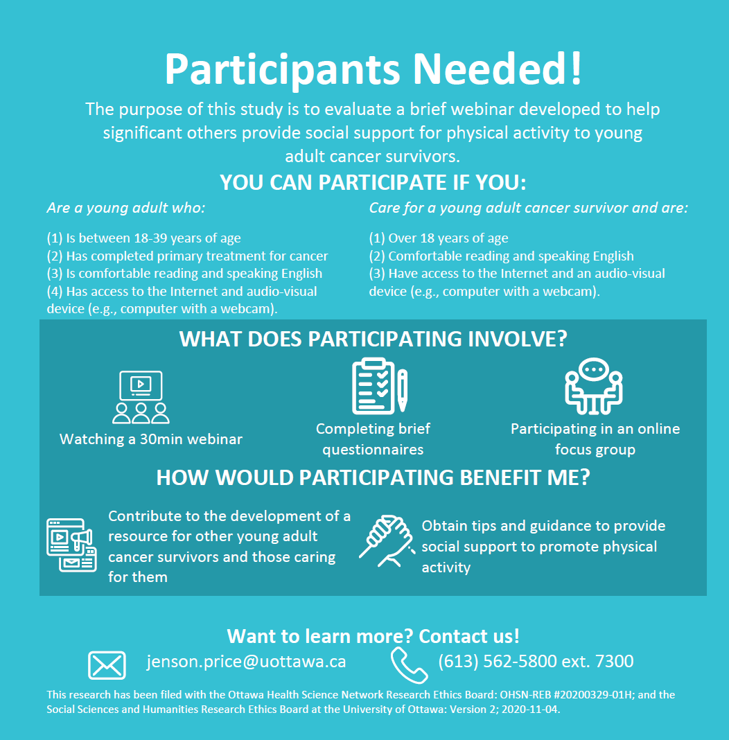 Are you or someone you care about a #youngadultcancer survivor? 

Our team is evaluating a brief webinar to educate significant and caring others on providing social support for #PhysicalActivity! 

Check out our flyer for more information

#yacancer #ayacsm