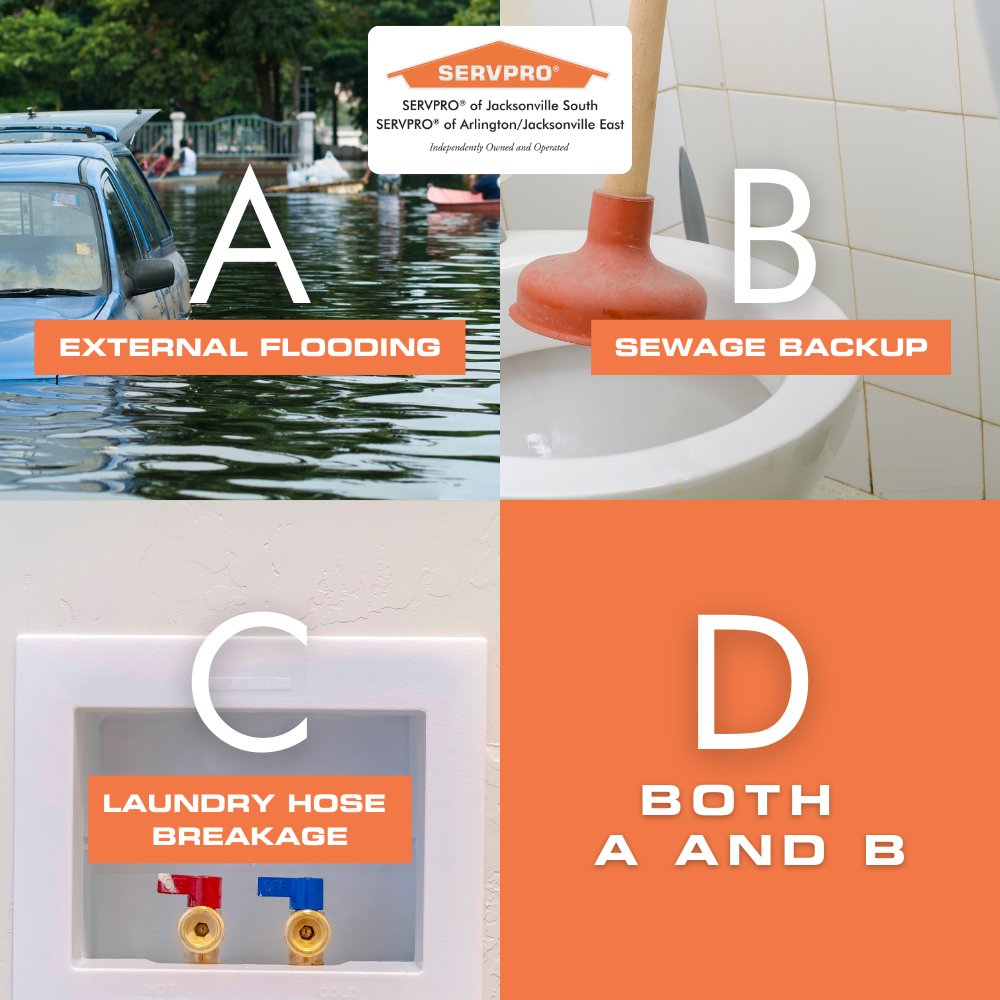 SERVPRO of Jacksonville South tweet media