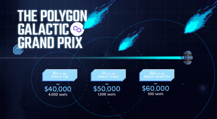 0xPolygon's tweet photo. 🚀 Space warriors get ready for the ultimate destination: The Polygon Galactic Grand Prix!

@MustCometh is hosting the Polygon Galactic Grand Prix with Polygon to take blockchain gaming to the next level and to accelerate blockchain gaming and education with 150,000$+ in rewards. https://t.co/z6X7W5uxpN