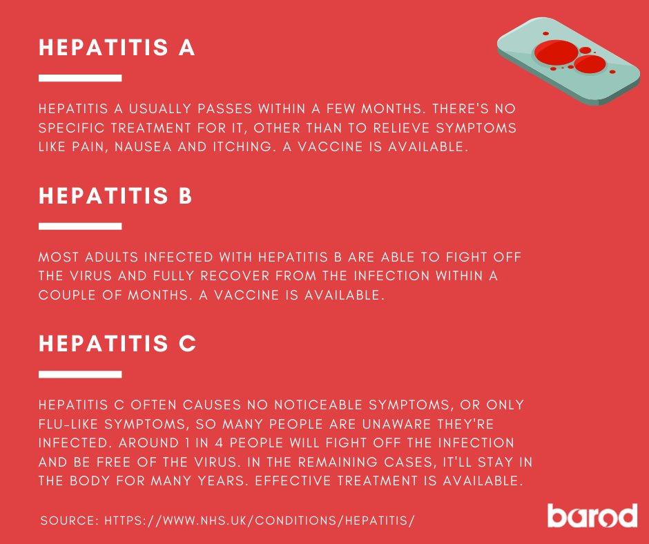 Barod on Twitter "There are different types of Hepatitis, including