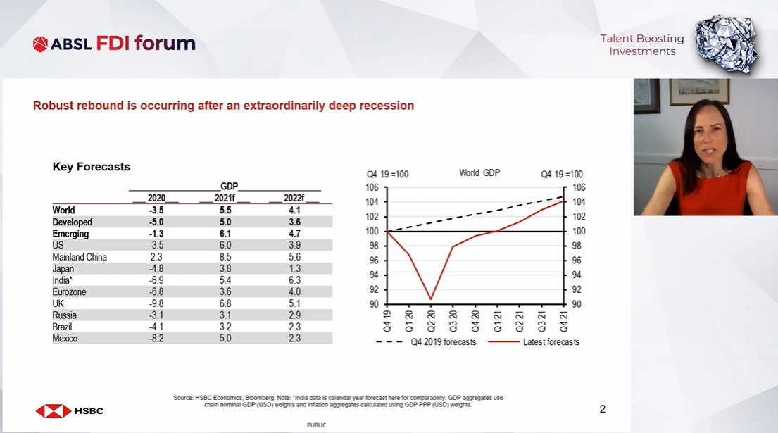 #ABSLFDIForum: Watch #JanetHenry, Global Chief Economist at HSBC speaking on the Global macroeconomic outlook ☛ bit.ly/2Xttr2b #ABSLFDIForum #FDI