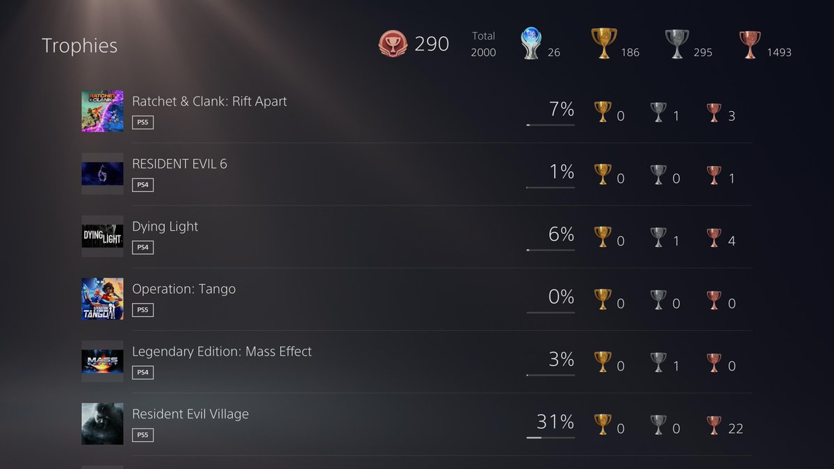 Lode_S's tweet image. #PS5Share