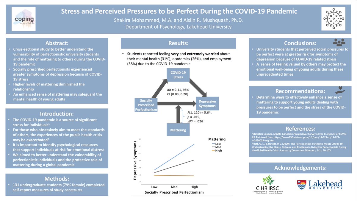 Coping Research Lab tweet media