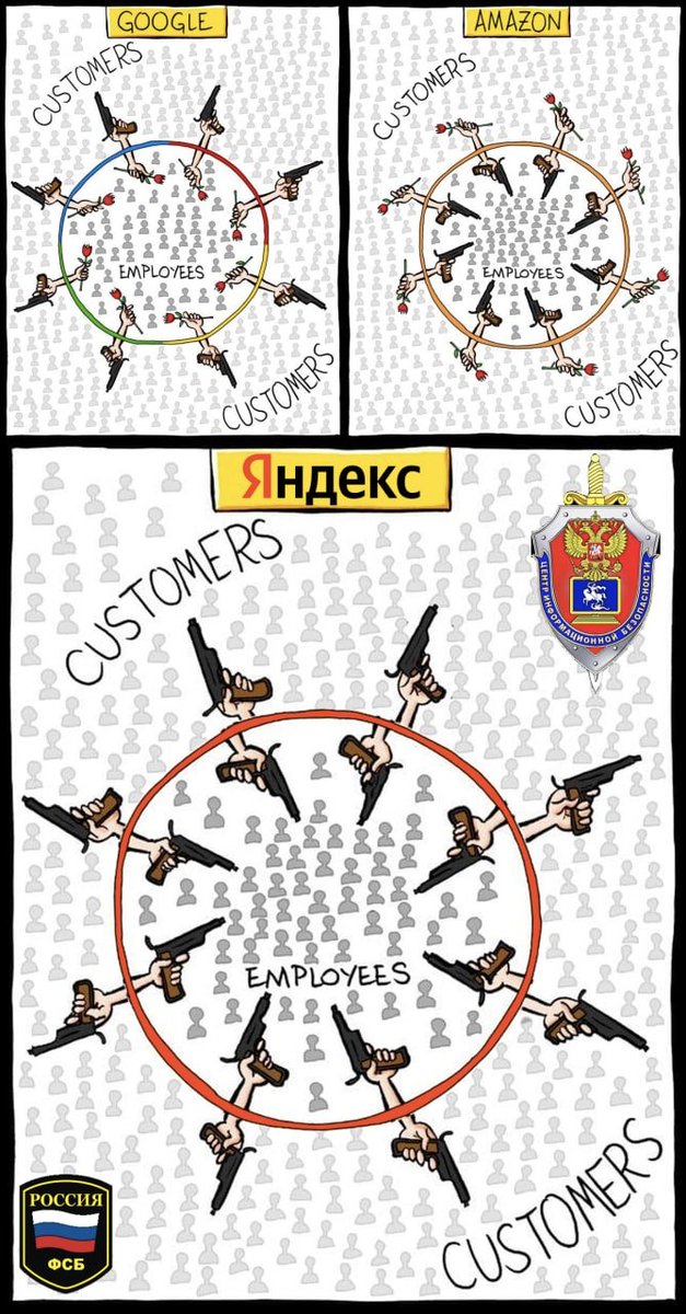 profunctor_io's tweet photo. Порепостим https://t.co/wJiQF1gjCm
