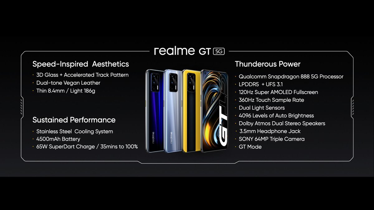 Realme gt5 сравнение. Realme gt 5g. Realme gt Snapdragon 888. Realme gt 5g Pro. Oppo Realme gt 5g.