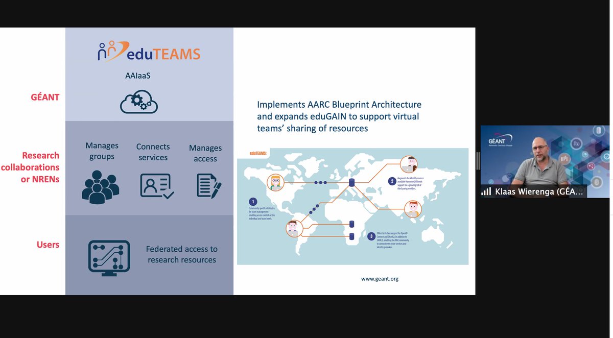 LeilaDekkar's tweet photo. Thank you so much @klaaswierenga for introducing #GÉANT services during the third session of the #TNC21 Emerging NREN programme.
@eduroam #eduvpn #eduTEAMS #eduGAIN https://t.co/LsqcUTdhAj