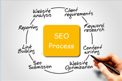 Alchemy Interactive tweet media