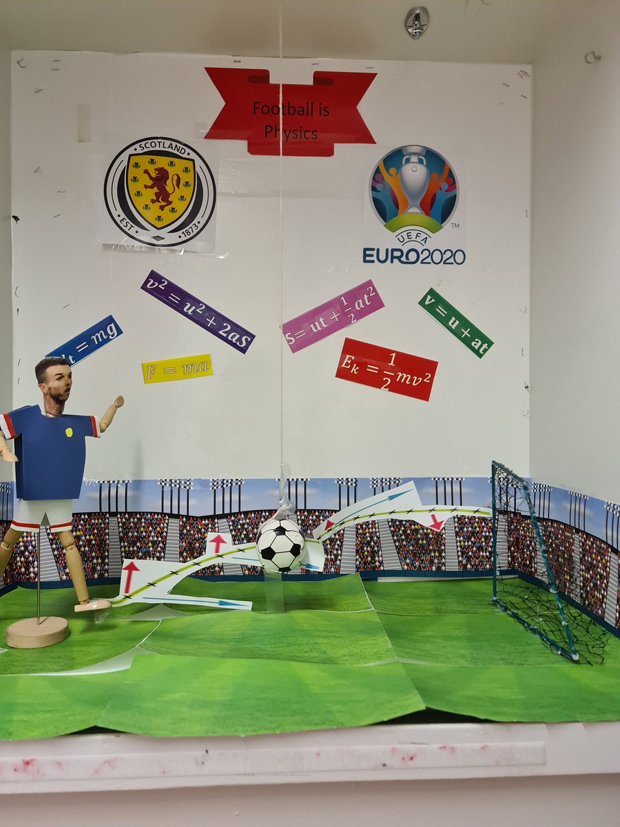 The Science dookit has a @EURO2020 flavour with John McGinn doing the unthinkable and scoring for Scotland!