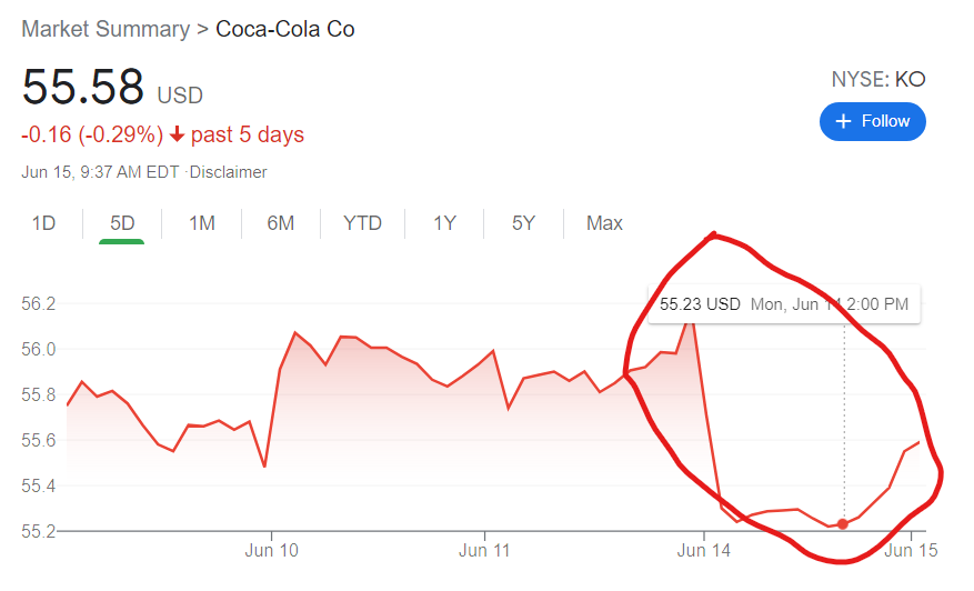 Footballfansstuff On Twitter Cristiano Ronaldo Doesn T Like Coca Cola Https T Co Gm5uv1vdo5