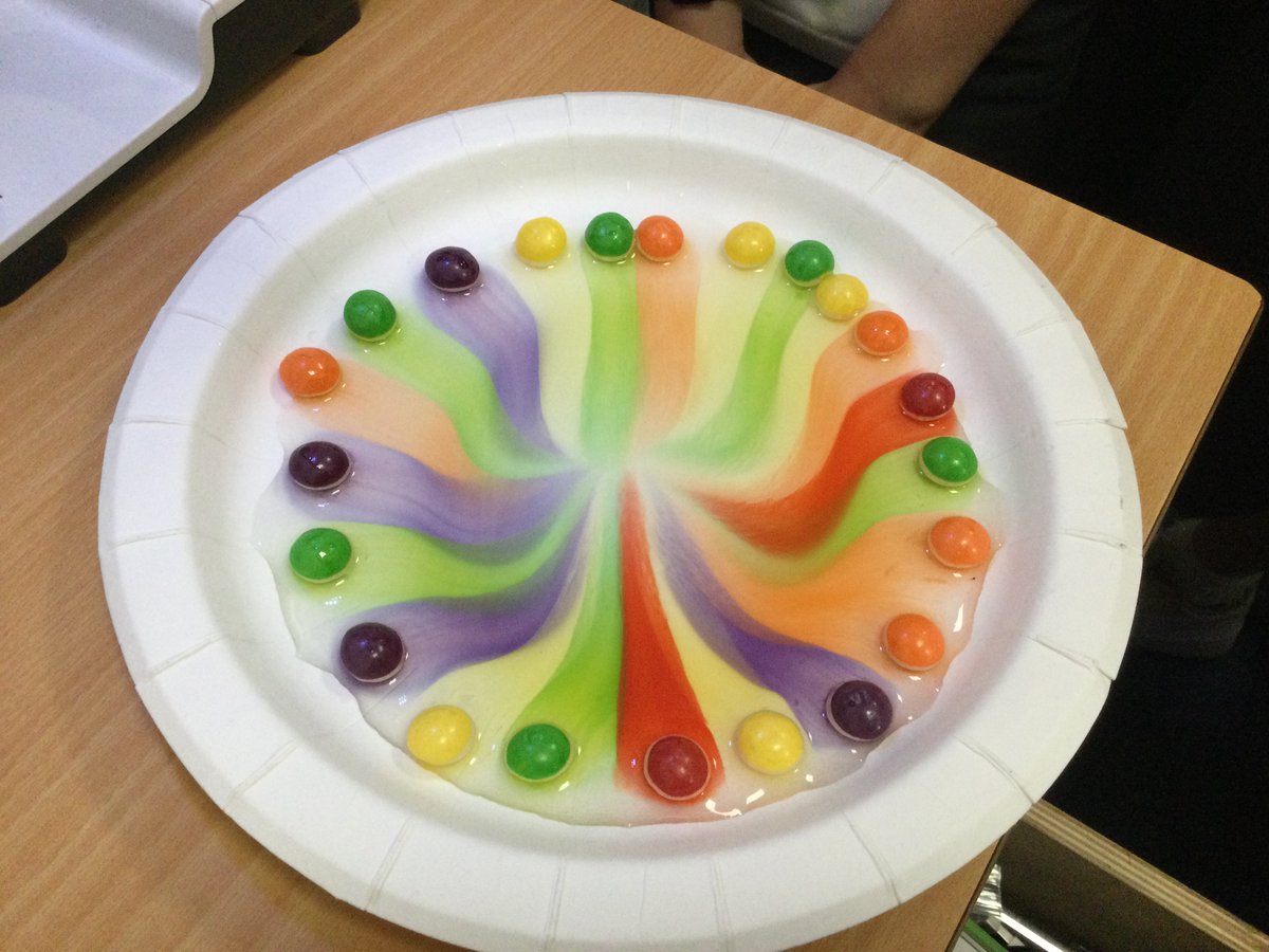 EllisonPrimary's tweet image. Today in 2CL to celebrate #thegreatscienceshare we chose our own enquiry questions. We used skittles and warm water and watched what happened before choosing our own question to investigate. There were lots of ideas and we all enjoyed being food technologists! #ellisonscience