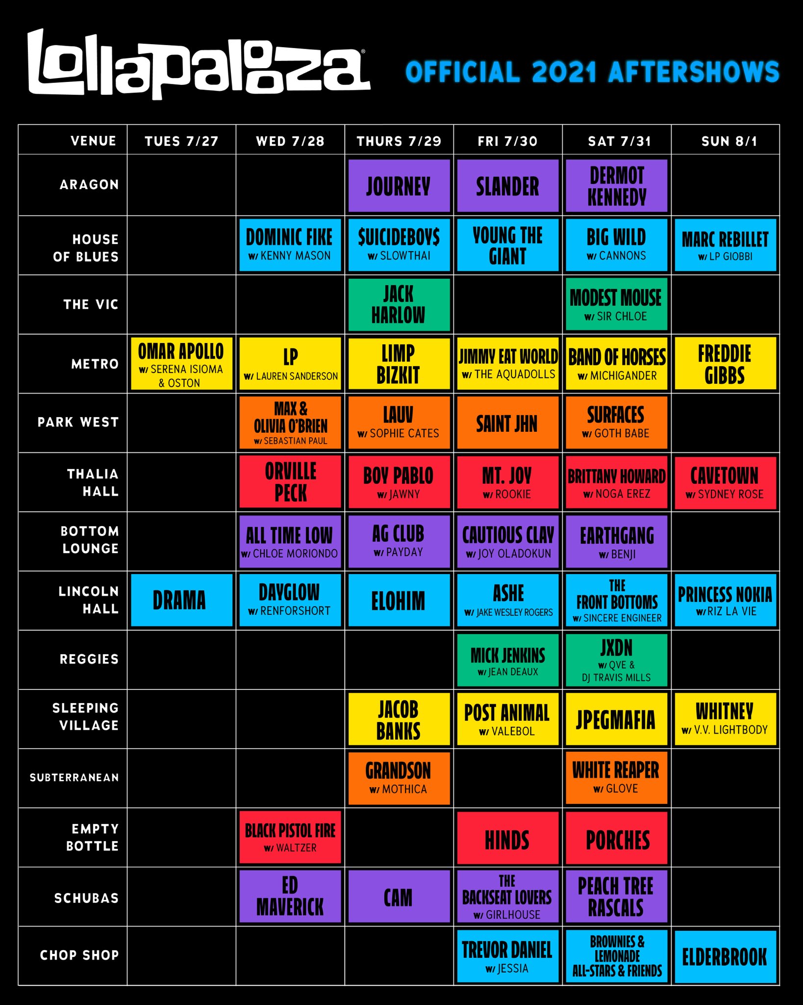 Lollapalooza on Twitter "JUST ANNOUNCED! Official 2021 Lolla