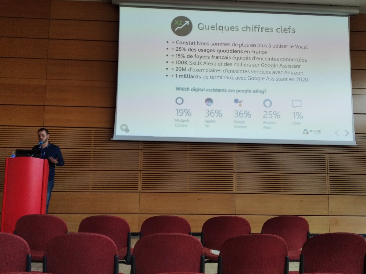 blendwebmix's tweet image. [CONF live]

Julien Boyer , CTO de @AgenceTaiwa
 Parle de:
⚡BREAKING NEWS! SIRI offline!
⚡Avantages des assistants vocaux
⚡IBM Watson_ Servicing &amp;amp;API&apos;s IA

#GoogleAssistant #AmazonAlexa #IBMWatson
#BlendWebMix #evenement #frameworks