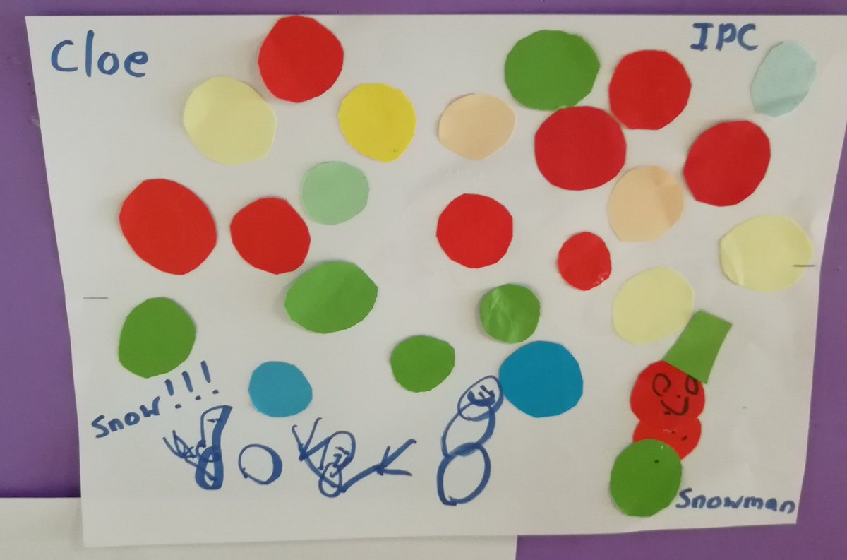 KazaishviliMaia's tweet image. @BISTbilisi @BISTFoundation 
#Foundation1
#IPC