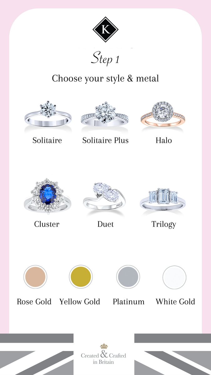 KayesJewellers's tweet photo. Engage with Kayes in 3 Simple Steps...
Contact Kayes to book your bespoke appointment https://t.co/4tKm4aChNQ https://t.co/w90ZgL6wb4