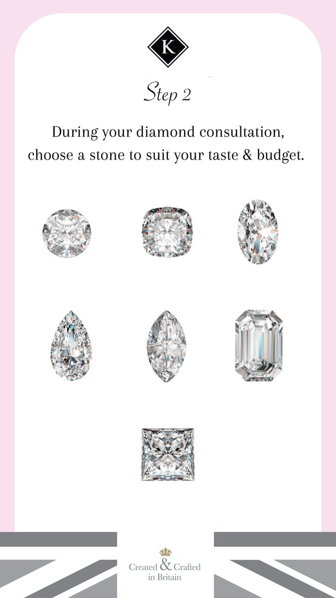 KayesJewellers's tweet photo. Engage with Kayes in 3 Simple Steps...
Contact Kayes to book your bespoke appointment https://t.co/4tKm4aChNQ https://t.co/w90ZgL6wb4
